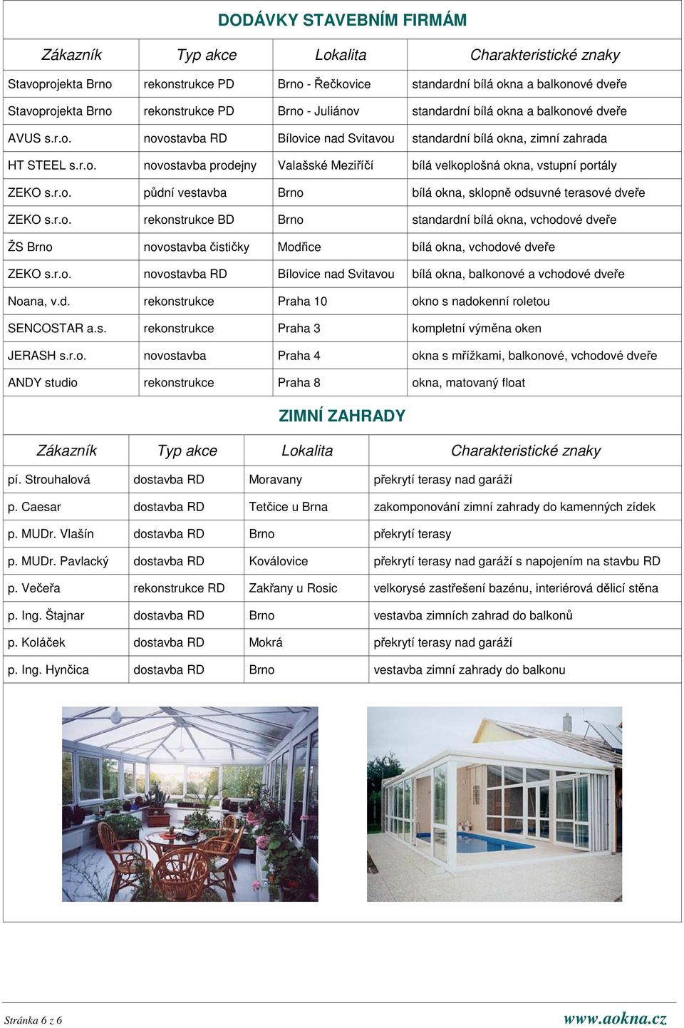 r.o. rekonstrukce BD Brno standardní bílá okna, vchodové dvee ŽS Brno novostavba istiky Modice bílá okna, vchodové dvee ZEKO s.r.o. novostavba RD Bílovice nad Svitavou bílá okna, balkonové a vchodové dvee Noana, v.