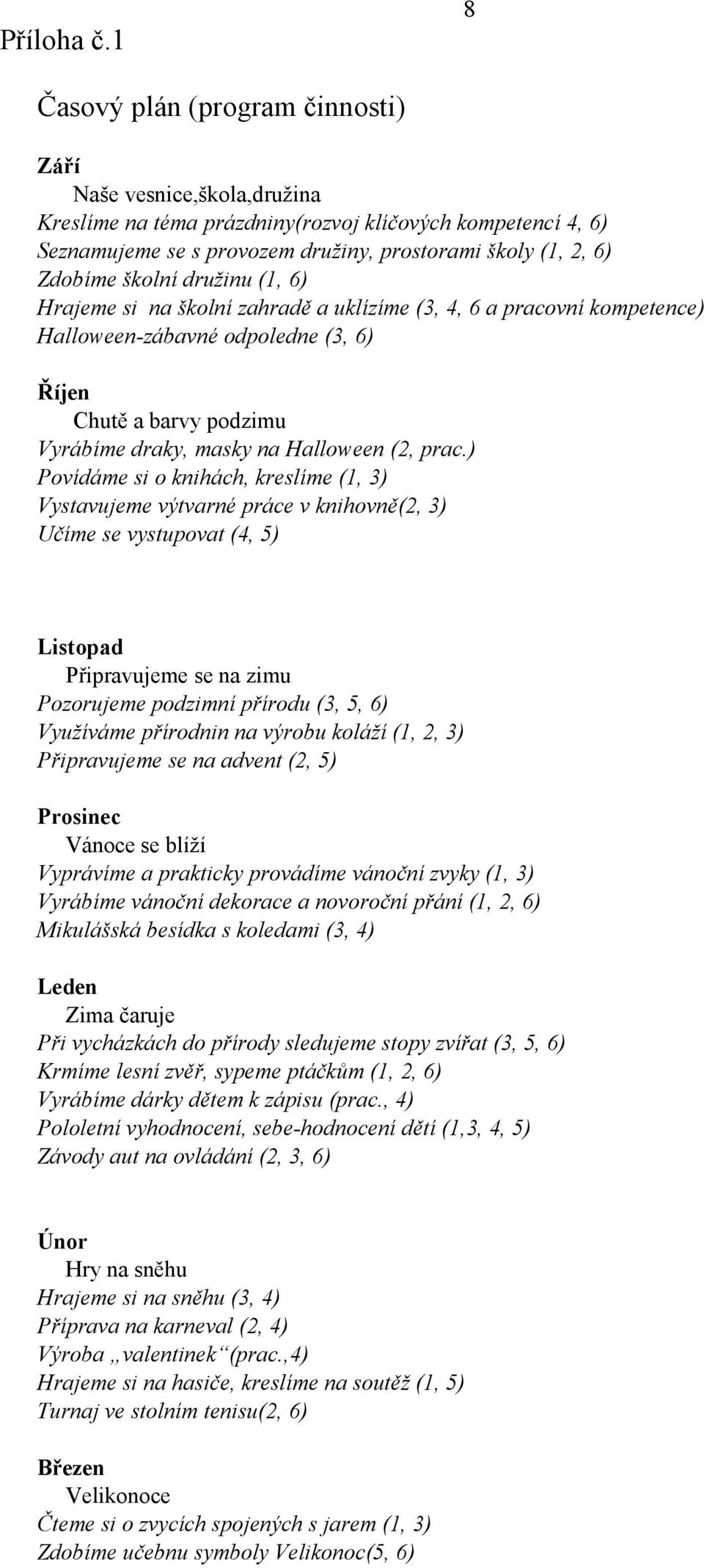 školní družinu (1, 6) Hrajeme si na školní zahradě a uklízíme (3, 4, 6 a pracovní kompetence) Halloween-zábavné odpoledne (3, 6) Říjen Chutě a barvy podzimu Vyrábíme draky, masky na Halloween (2,