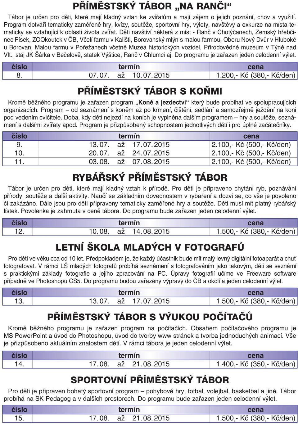 Dûti nav tíví nûkterá z míst - Ranã v Chot ãanech, Zemsk hfiebãinec Písek, ZOOkoutek v âb, Vãelí farmu v Kali ti, Borovansk ml n s malou farmou, Oboru Nov DvÛr v Hluboké u Borovan, Malou farmu v