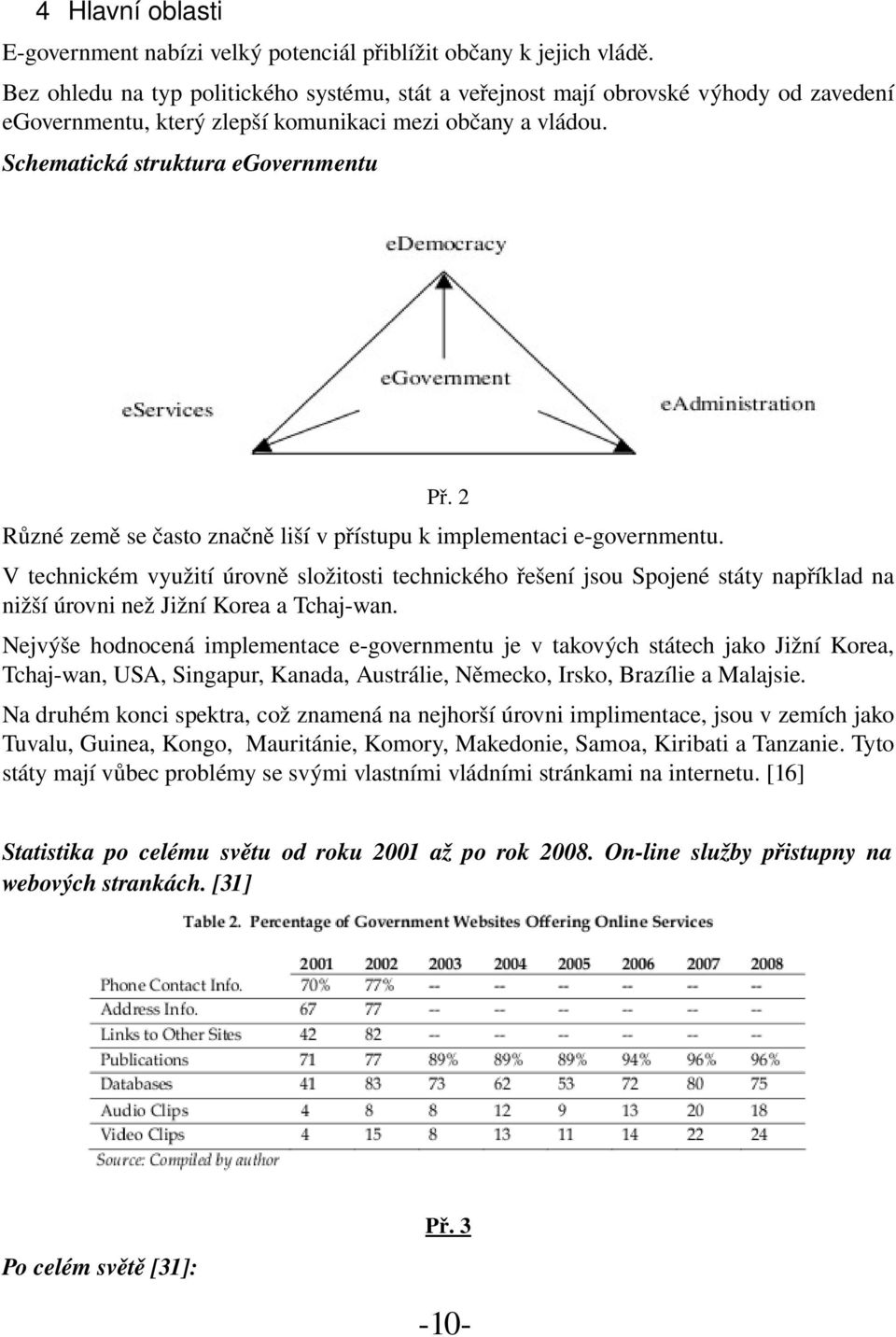 2 Různé země se často značně liší v přístupu k implementaci e governmentu.