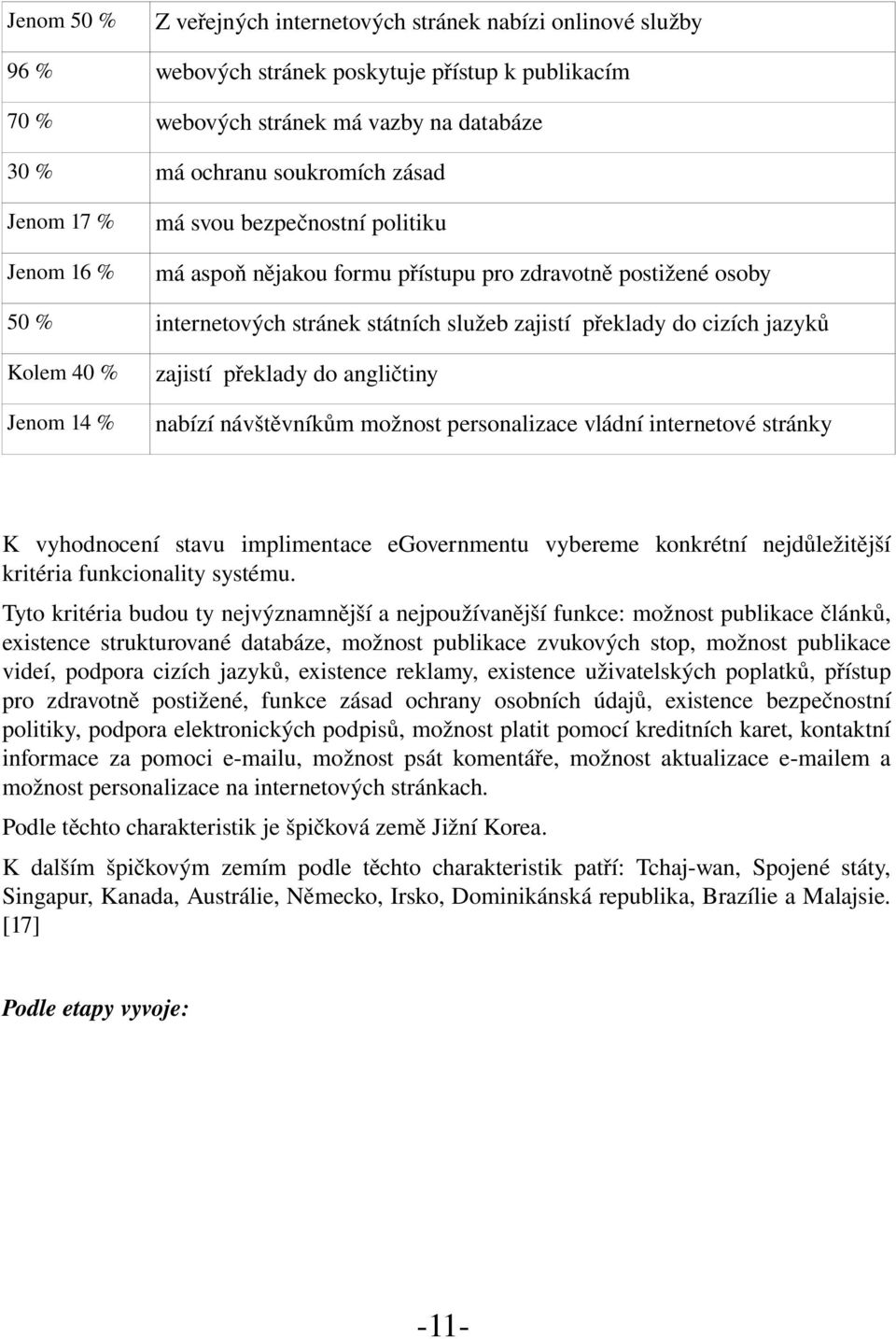 % zajistí překlady do angličtiny Jenom 14 % nabízí návštěvníkům možnost personalizace vládní internetové stránky K vyhodnocení stavu implimentace egovernmentu vybereme konkrétní nejdůležitější