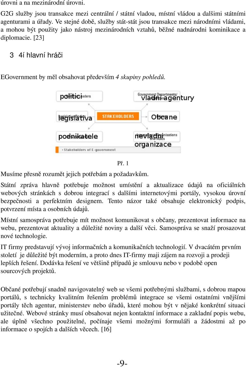 [23] 3 4í hlavní hráči EGovernment by měl obsahovat především 4 skupiny pohledů. Př. 1 Musíme přesně rozumět jejich potřebám a požadavkům.