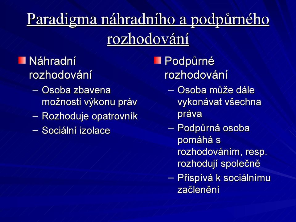 Podpůrné rozhodování Osoba může dále vykonávat všechna práva Podpůrná