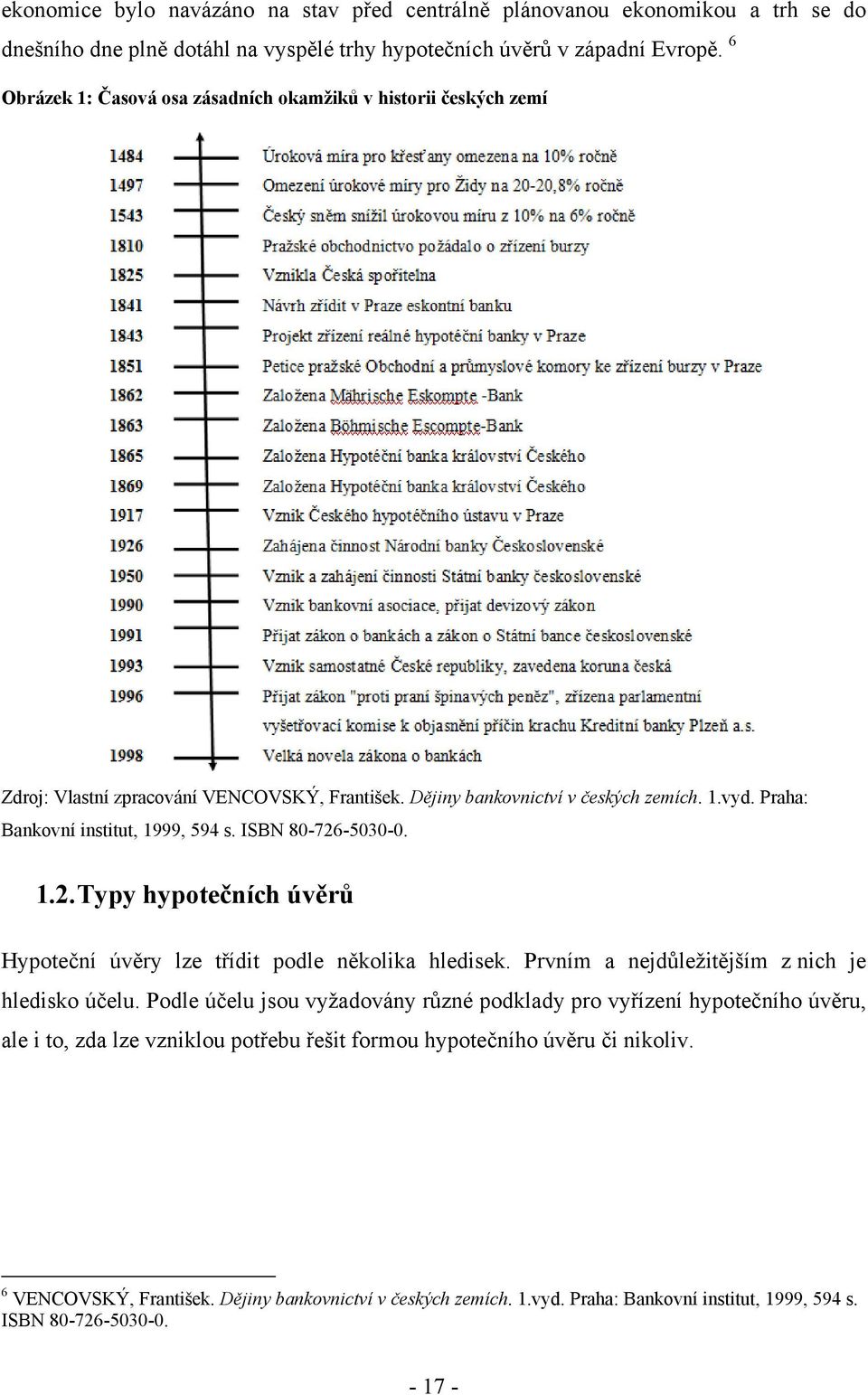 ISBN 80-726-5030-0. 1.2. Typy hypotečních úvěrů Hypoteční úvěry lze třídit podle několika hledisek. Prvním a nejdůležitějším z nich je hledisko účelu.