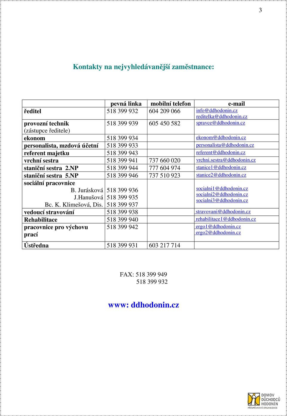 cz referent majetku 518 399 943 referent@ddhodonin.cz vrchní sestra 518 399 941 737 660 020 vrchni.sestra@ddhodonin.cz staniční sestra 2.NP 518 399 944 777 604 974 stanice1@ddhodonin.