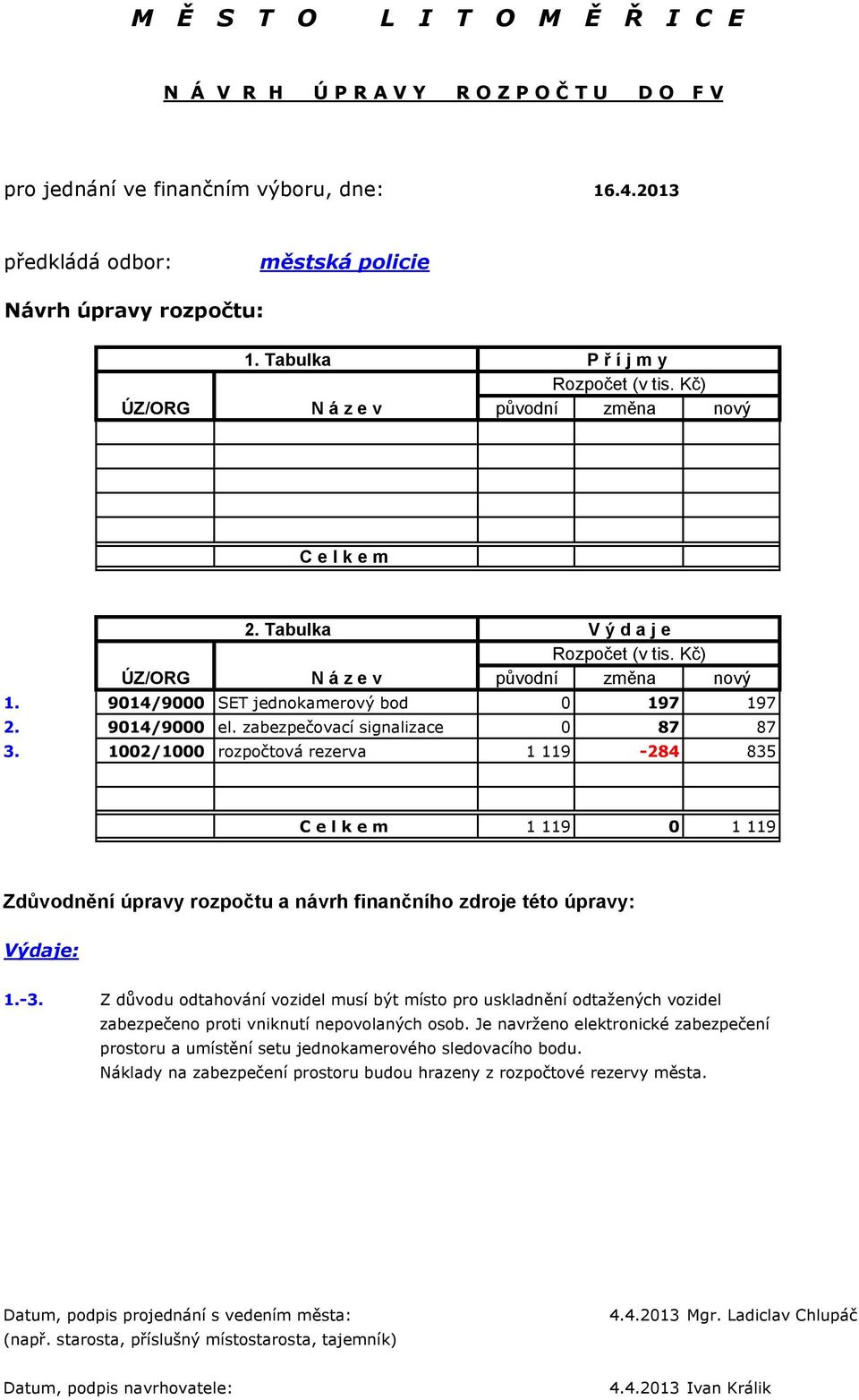 1002/1000 rozpočtová rezerva 1 119-284 835 1 119 0 1 119 Zdůvodnění úpravy rozpočtu a návrh finančního zdroje této úpravy: Výdaje: 1.-3.