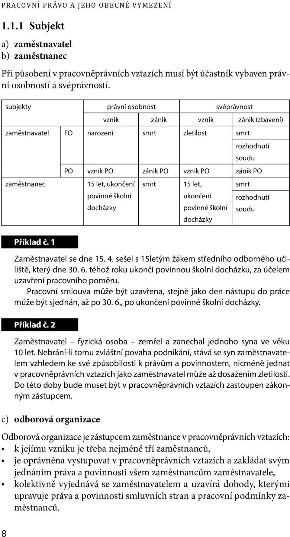 ukončení povinné školní docházky smrt 15 let, ukončení povinné školní docházky smrt rozhodnutí soudu 8 Příklad č. 1 Zaměstnavatel se dne 15. 4.