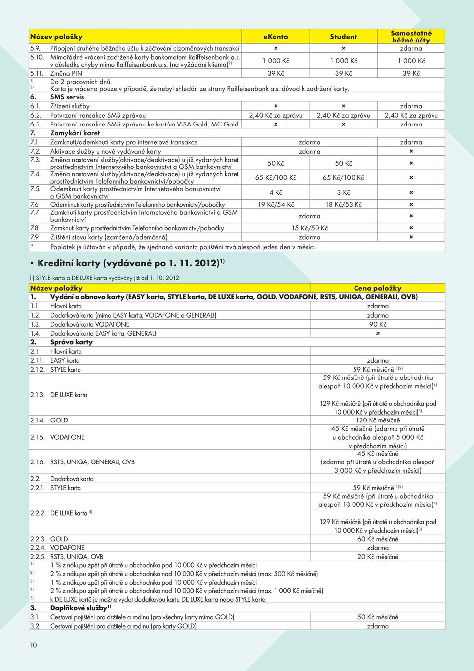 6. SMS servis 6.1. Zřízení služby zdarma 6.2. Potvrzení transakce SMS zprávou 2,40 Kč za zprávu 2,40 Kč za zprávu 2,40 Kč za zprávu 6.3.