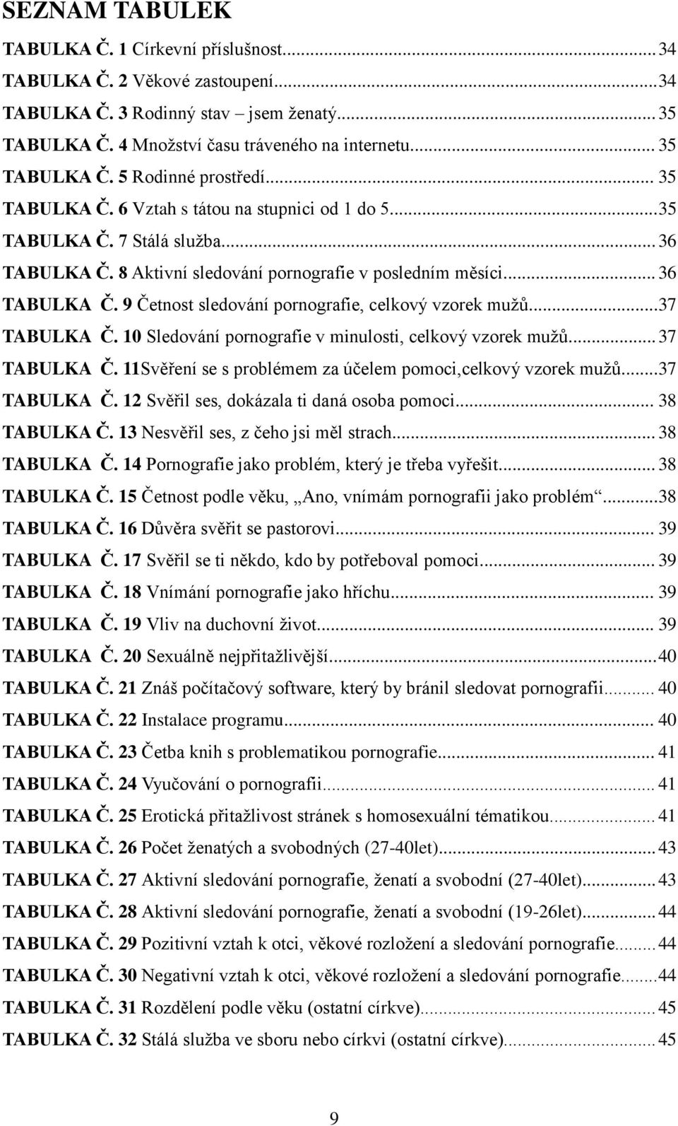 ..37 TABULKA Č. 10 Sledování pornografie v minulosti, celkový vzorek mužů... 37 TABULKA Č. 11Svěření se s problémem za účelem pomoci,celkový vzorek mužů...37 TABULKA Č. 12 Svěřil ses, dokázala ti daná osoba pomoci.