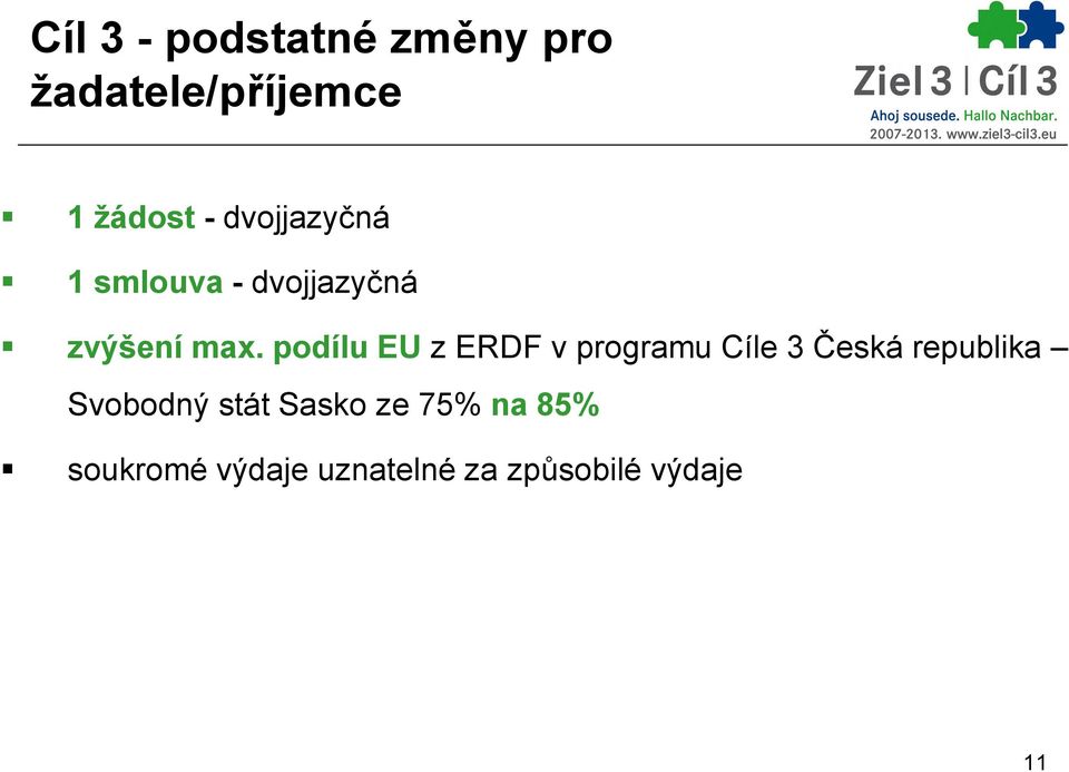 podílu EU z ERDF v programu Cíle 3 Česká republika Svobodný