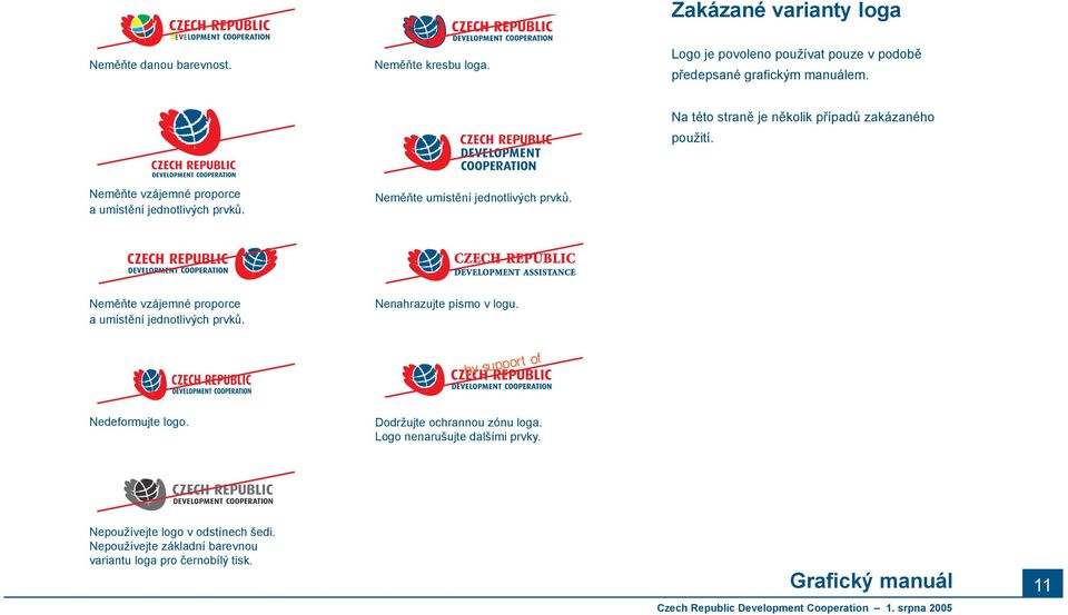 Neměňte vzájemné proporce a umístění jednotlivých prvků. Nenahrazujte písmo v logu. by support of Nedeformujte logo. Dodržujte ochrannou zónu loga.