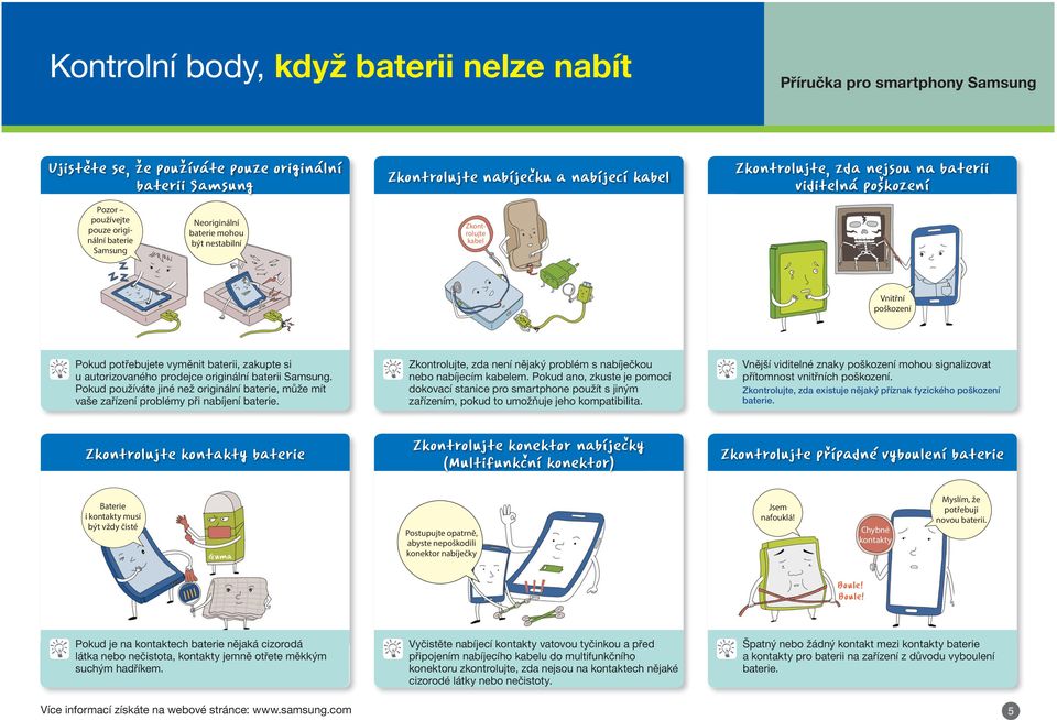 zakupte si u autorizovaného prodejce originální baterii Samsung. Pokud používáte jiné než originální baterie, může mít vaše zařízení problémy při nabíjení baterie.