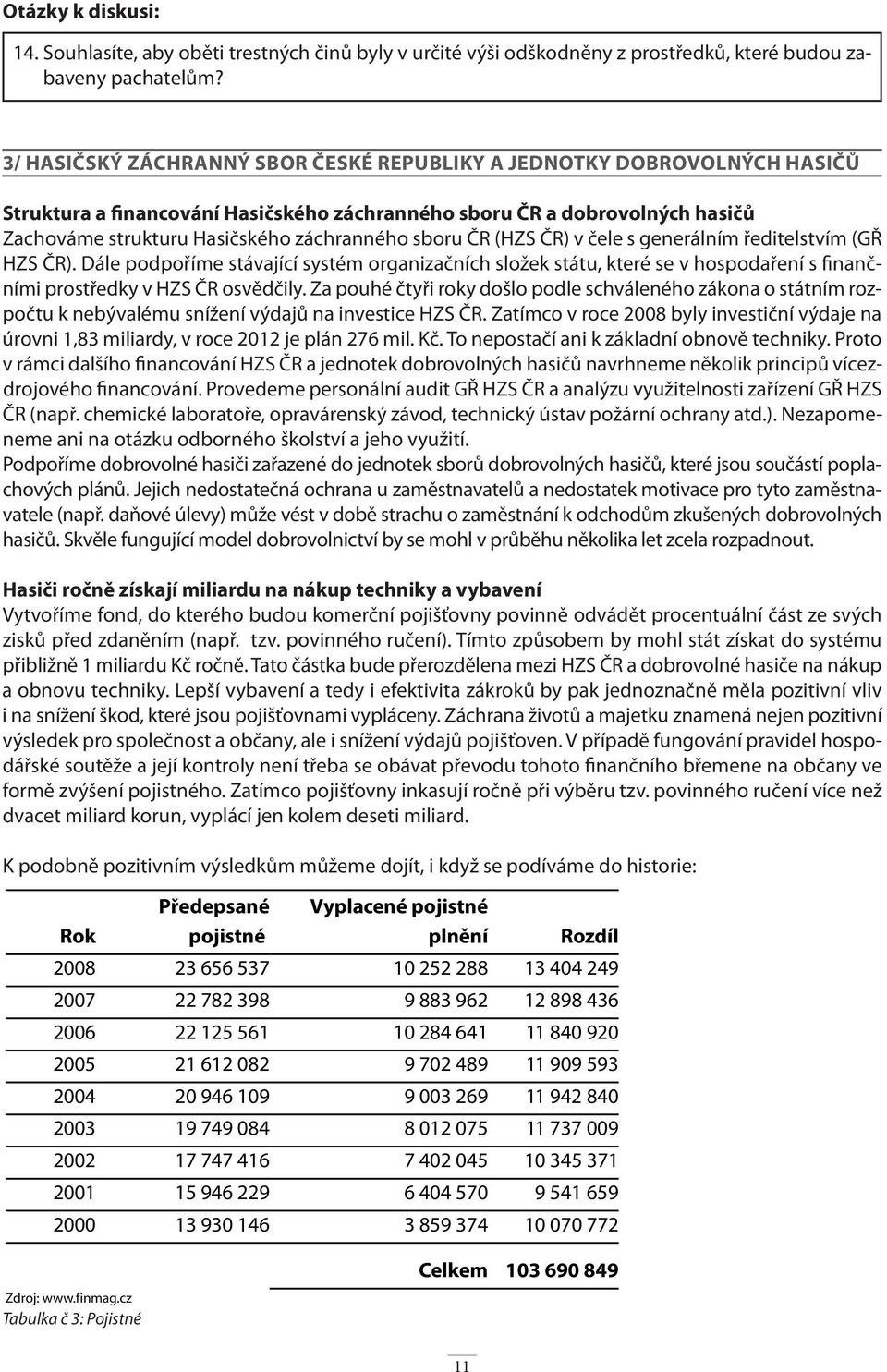 sboru ČR (HZS ČR) v čele s generálním ředitelstvím (GŘ HZS ČR). Dále podpoříme stávající systém organizačních složek státu, které se v hospodaření s finančními prostředky v HZS ČR osvědčily.