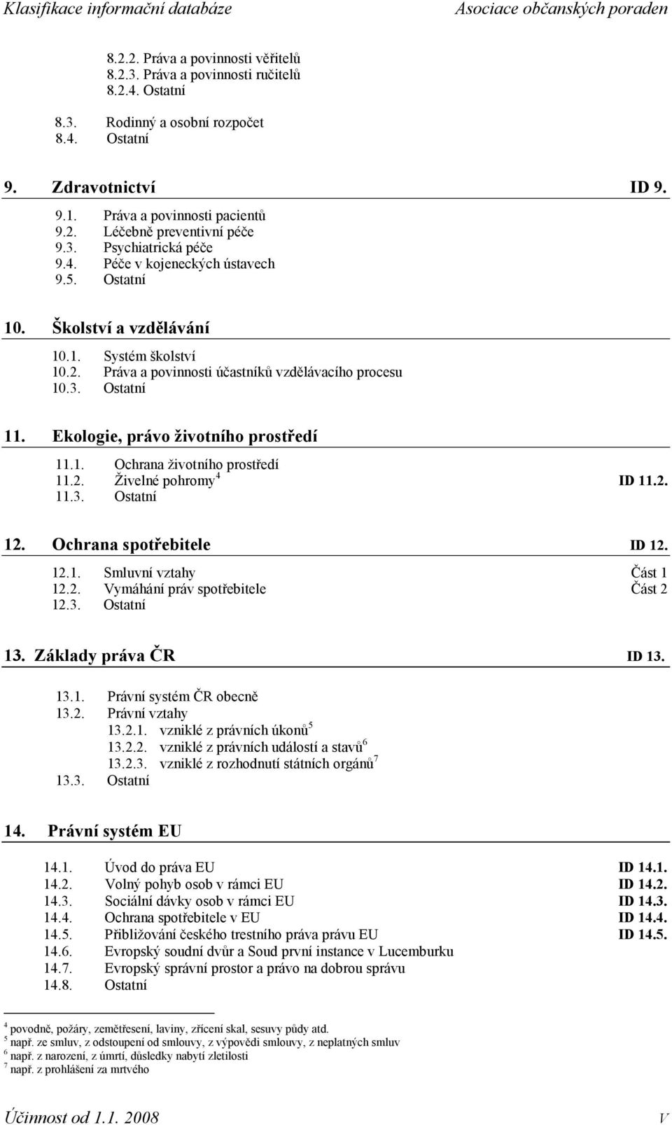 Ekologie, právo životního prostředí 11.1. Ochrana životního prostředí 11.2. Živelné pohromy 4 ID 11.2. 11.3. Ostatní 12. Ochrana spotřebitele ID 12. 12.1. Smluvní vztahy Část 1 12.2. Vymáhání práv spotřebitele Část 2 12.