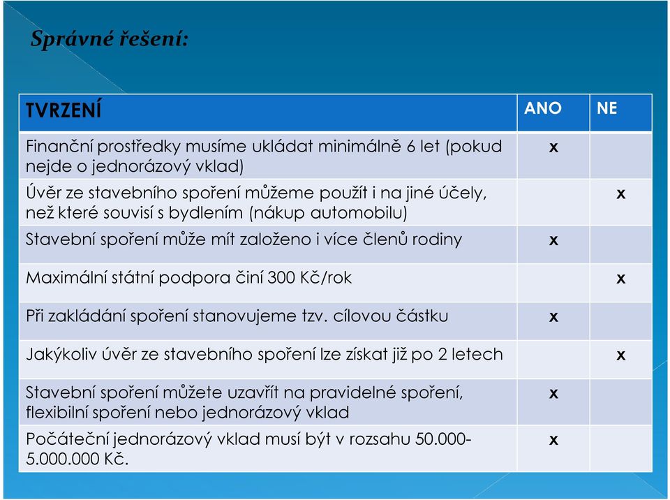 podpora činí 300 Kč/rok Při zakládání spoření stanovujeme tzv.