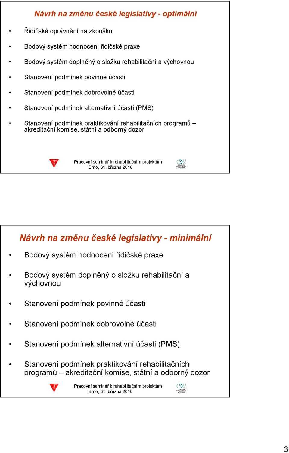 státní a odborný dozor Návrh na změnu české legislativy - minimální Bodový systém hodnocení řidičské praxe Bodový systém doplněný o složku rehabilitační a výchovnou Stanovení  státní a