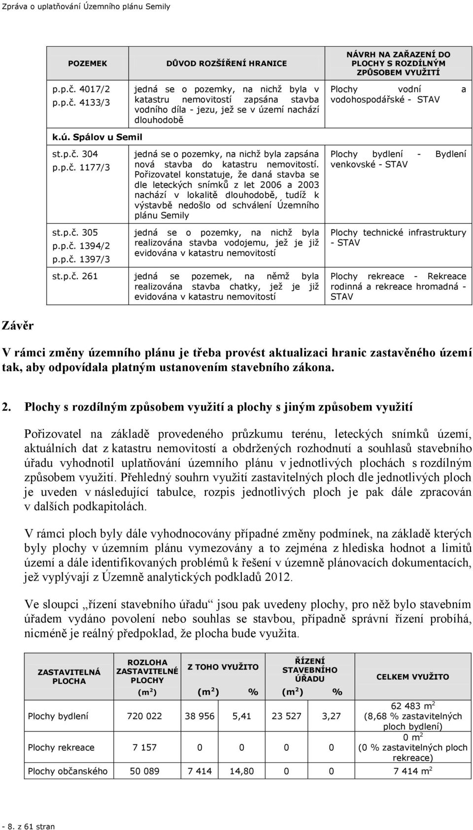 4133/3 DŮVOD ROZŠÍŘENÍ HRANICE jedná se o pozemky, na nichž byla v katastru nemovitostí zapsána stavba vodního díla - jezu, jež se v území nachází dlouhodobě NÁVRH NA ZAŘAZENÍ DO PLOCHY S ROZDÍLNÝM