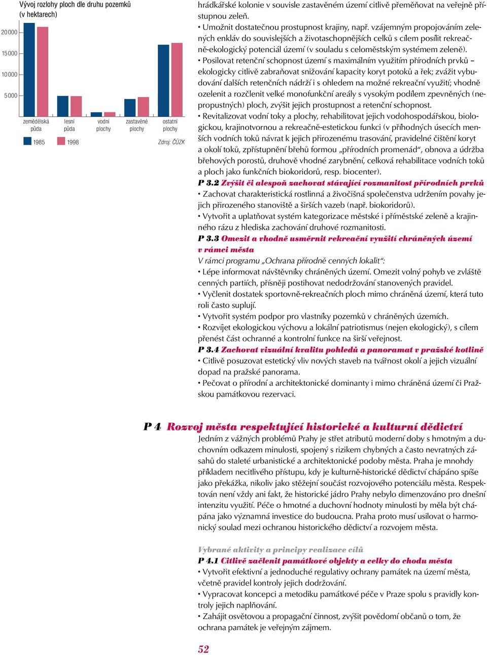 vzájemným propojováním zelených enkláv do souvislejších a životaschopnějších celků s cílem posílit rekreačně-ekologický potenciál území (v souladu s celoměstským systémem zeleně).