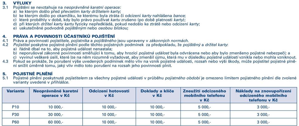 bance; c) které proběhly v době, kdy bylo právo používat kartu zrušeno (po době platnosti karty); d) při kterých držitel karty kartu fyzicky nepředkládá, pokud nedošlo ke ztrátě nebo odcizení karty;