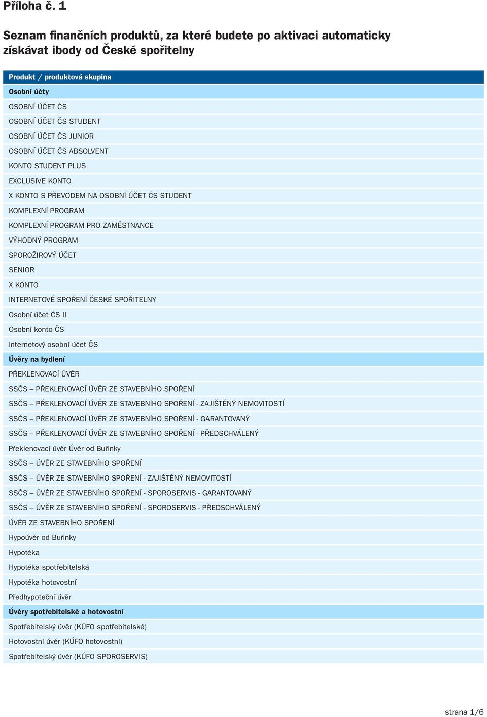 JUNIOR OSOBNÍ ÚČET ČS ABSOLVENT KONTO STUDENT PLUS EXCLUSIVE KONTO X KONTO S PŘEVODEM NA OSOBNÍ ÚČET ČS STUDENT KOMPLEXNÍ PROGRAM KOMPLEXNÍ PROGRAM PRO ZAMĚSTNANCE VÝHODNÝ PROGRAM SPOROŽIROVÝ ÚČET