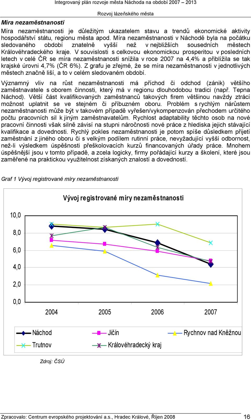 V souvislosti s celkovou ekonomickou prosperitou v posledních letech v celé ČR se míra nezaměstnanosti snížila v roce 2007 na 4,4% a přiblížila se tak krajské úrovni 4,7% (ČR 6%).