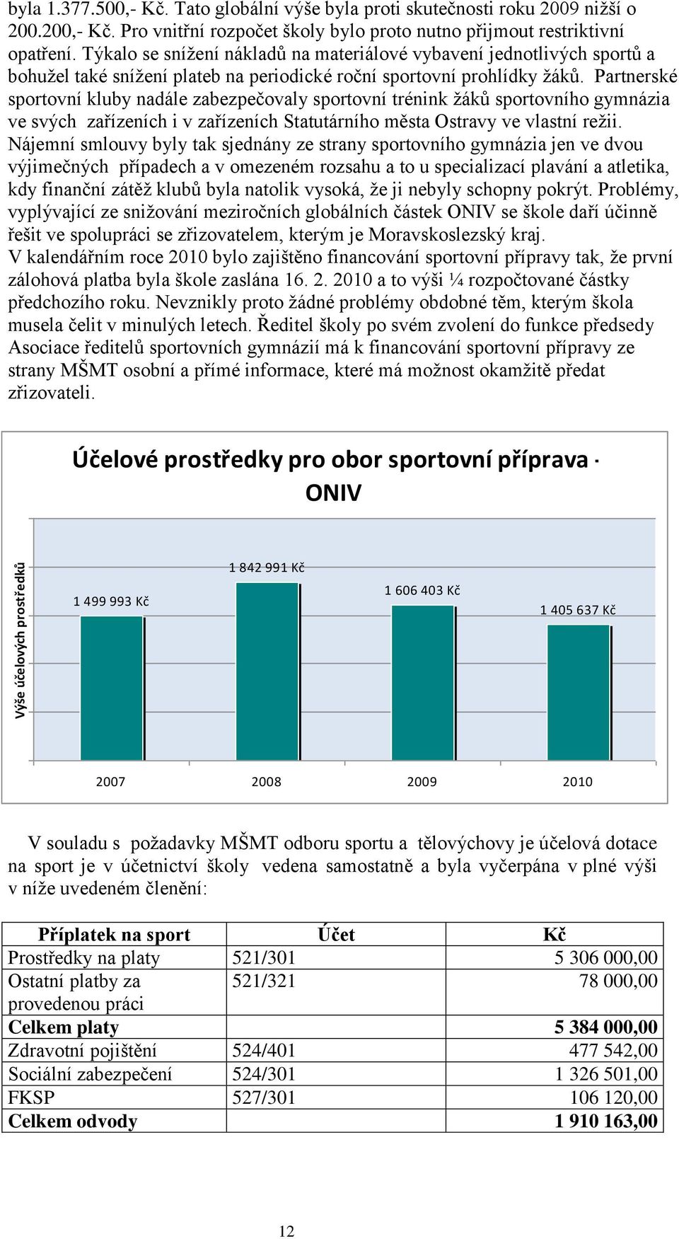 Partnerské sportovní kluby nadále zabezpečovaly sportovní trénink ţáků sportovního gymnázia ve svých zařízeních i v zařízeních Statutárního města Ostravy ve vlastní reţii.