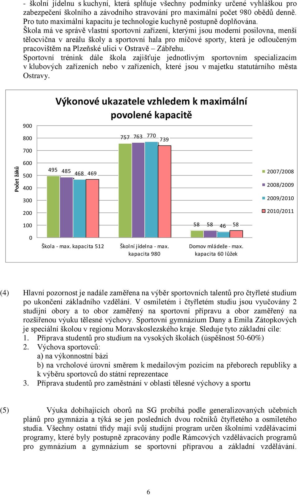 Škola má ve správě vlastní sportovní zařízení, kterými jsou moderní posilovna, menší tělocvična v areálu školy a sportovní hala pro míčové sporty, která je odloučeným pracovištěm na Plzeňské ulici v