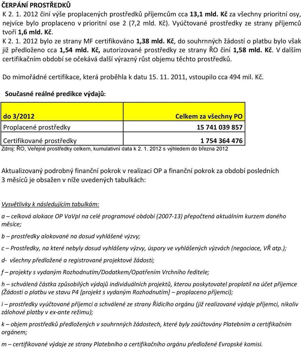 Kč, autorizované prostředky ze strany ŘO činí 1,58 mld. Kč. V dalším certifikačním období se očekává další výrazný růst objemu těchto prostředků. Do mimořádné certifikace, která proběhla k datu 15.