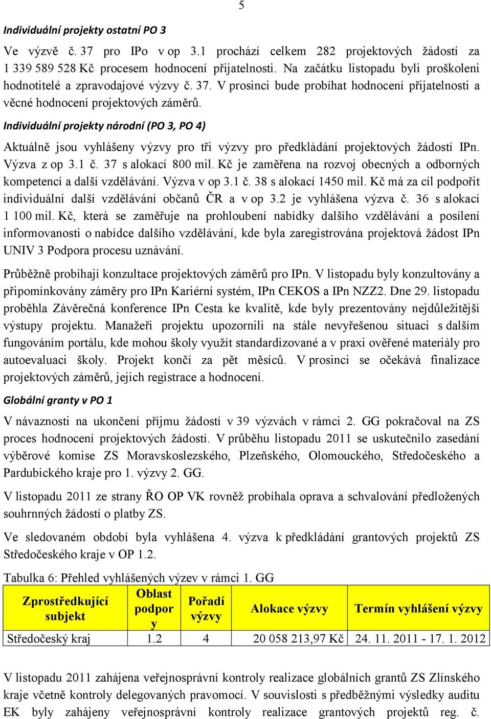 Individuální projekty národní (PO 3, PO 4) Aktuálně jsou vyhlášeny výzvy pro tři výzvy pro předkládání projektových žádostí IPn. Výzva z op 3.1 č. 37 s alokací 800 mil.