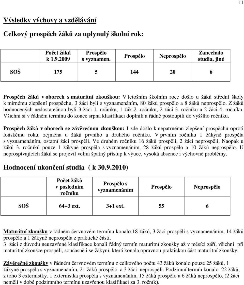 byli s vyznamenáním, 80 žáků prospělo a 8 žáků neprospělo. Z žáků hodnocených nedostatečnou byli 3 žáci 1. ročníku,