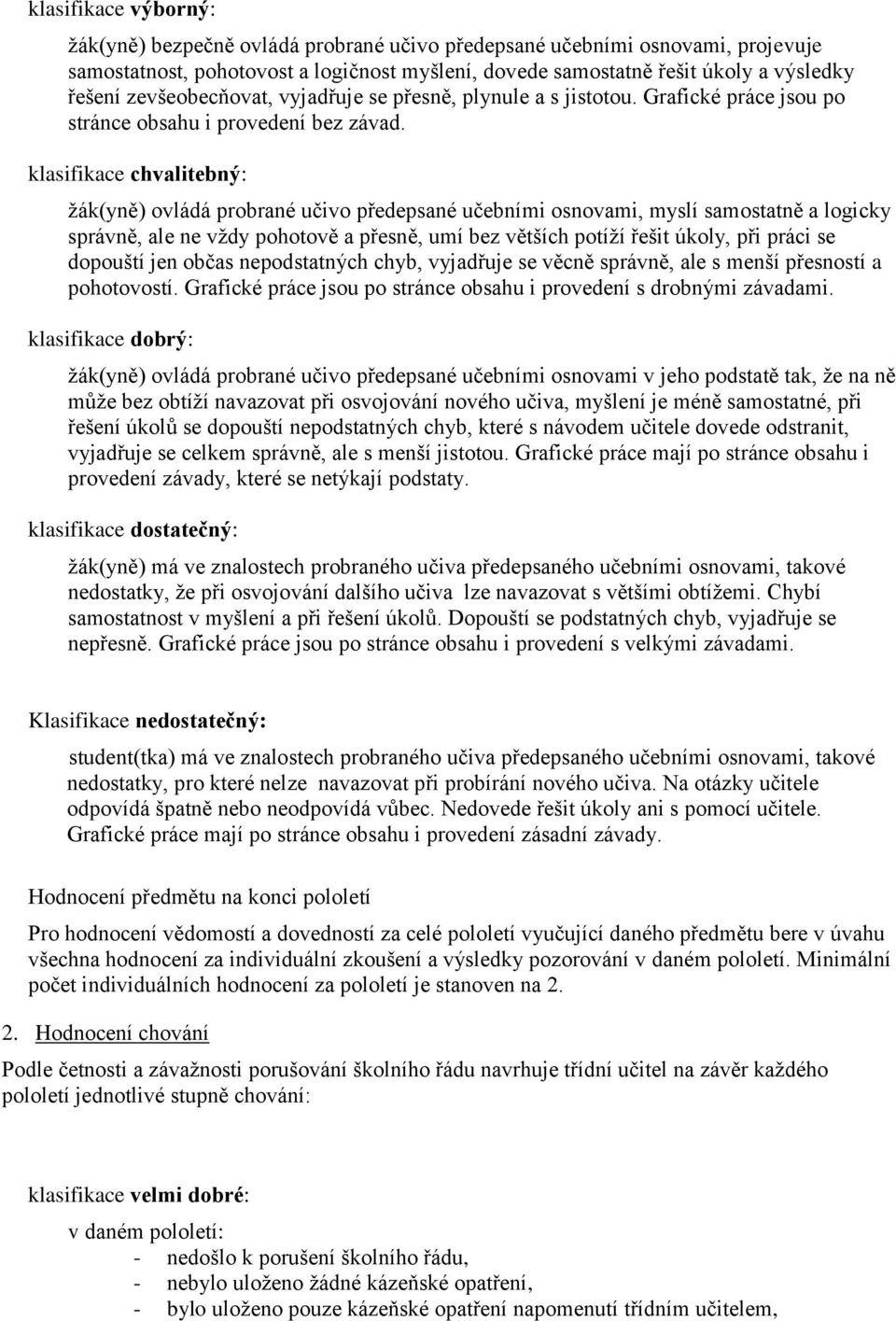 klasifikace chvalitebný: ţák(yně) ovládá probrané učivo předepsané učebními osnovami, myslí samostatně a logicky správně, ale ne vţdy pohotově a přesně, umí bez větších potíţí řešit úkoly, při práci