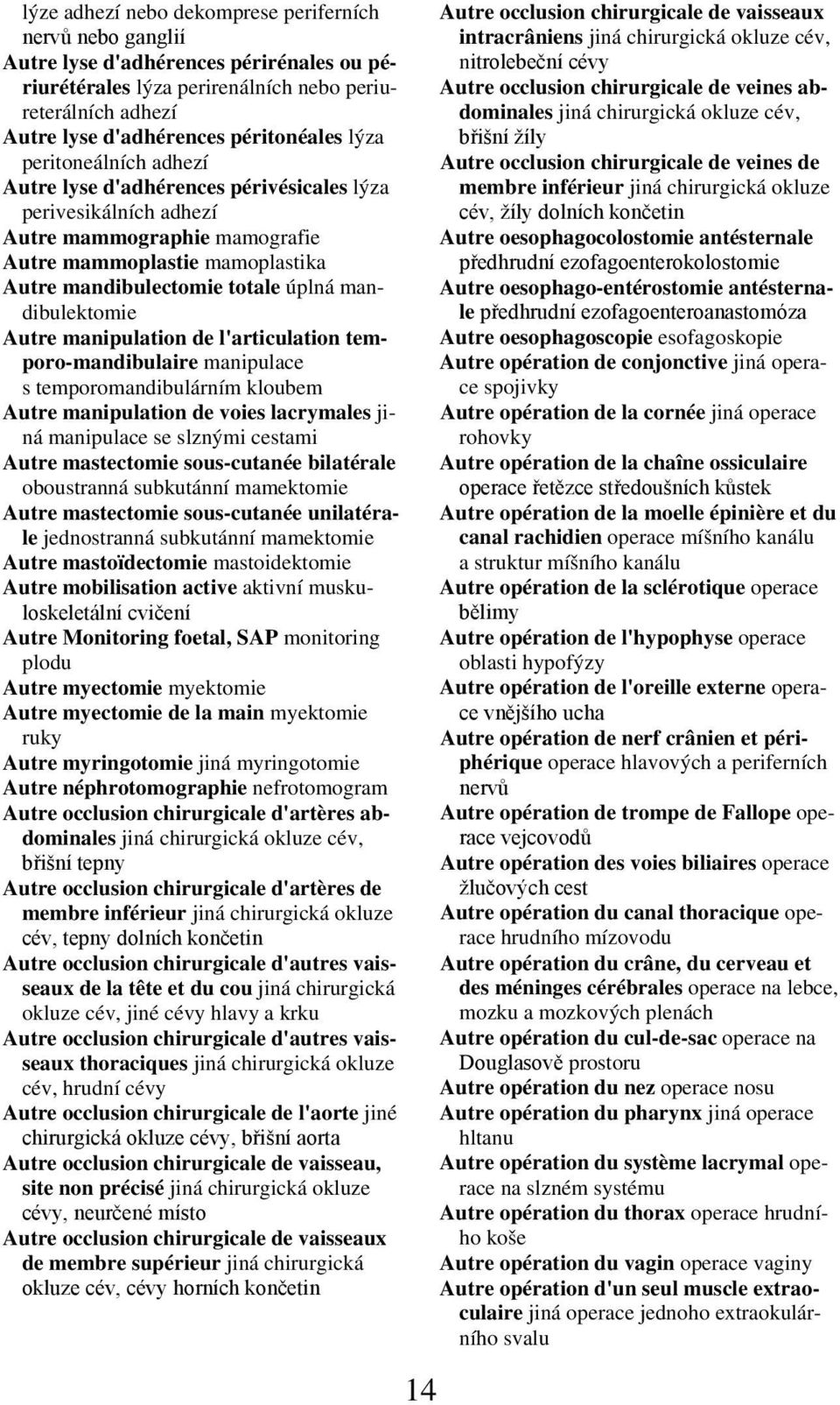 mandibulektomie Autre manipulation de l'articulation temporo-mandibulaire manipulace s temporomandibulárním kloubem Autre manipulation de voies lacrymales jiná manipulace se slznými cestami Autre