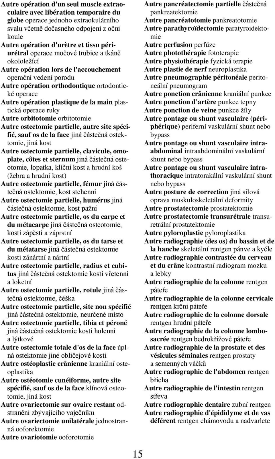 main plastická operace ruky Autre orbitotomie orbitotomie Autre ostectomie partielle, autre site spécifié, sauf os de la face jiná částečná ostektomie, jiná kost Autre ostectomie partielle,