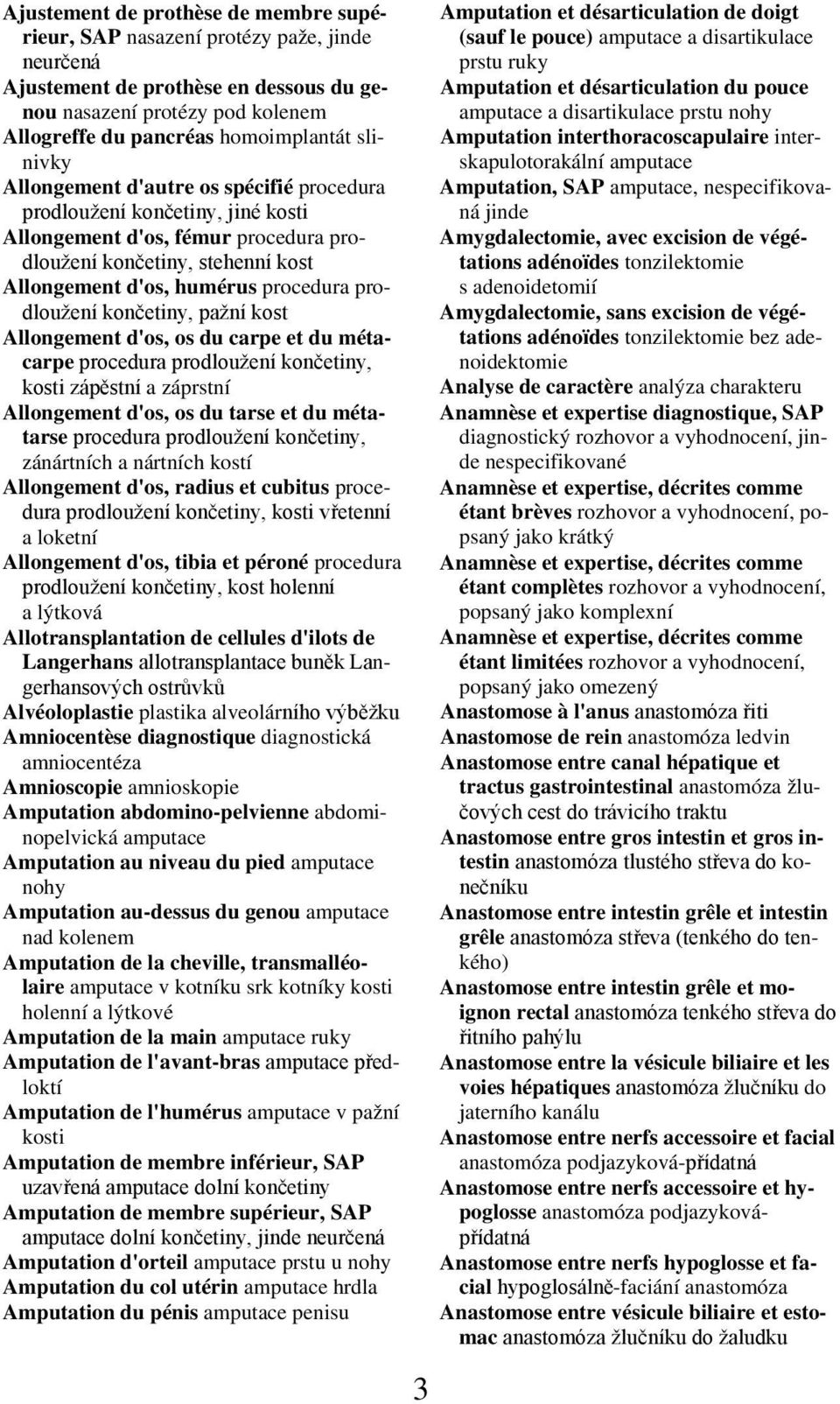 prodloužení končetiny, pažní kost Allongement d'os, os du carpe et du métacarpe procedura prodloužení končetiny, kosti zápěstní a záprstní Allongement d'os, os du tarse et du métatarse procedura