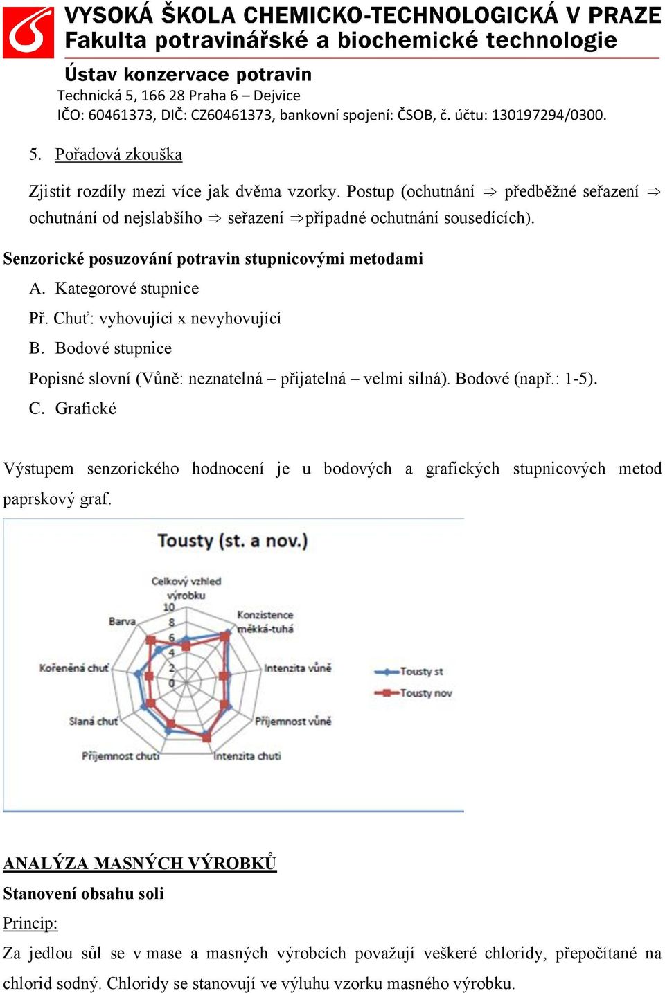 Bodové stupnice Popisné slovní (Vůně: neznatelná přijatelná velmi silná). Bodové (např.: 1-5). C.