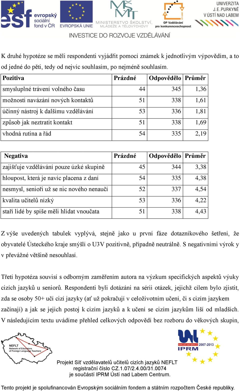 kontakt 51 338 1,69 vhodná rutina a řád 54 335 2,19 Negativa Prázdné Odpovědělo Průměr zajišťuje vzdělávání pouze úzké skupině 45 344 3,38 hloupost, která je navíc placena z daní 54 335 4,38 nesmysl,