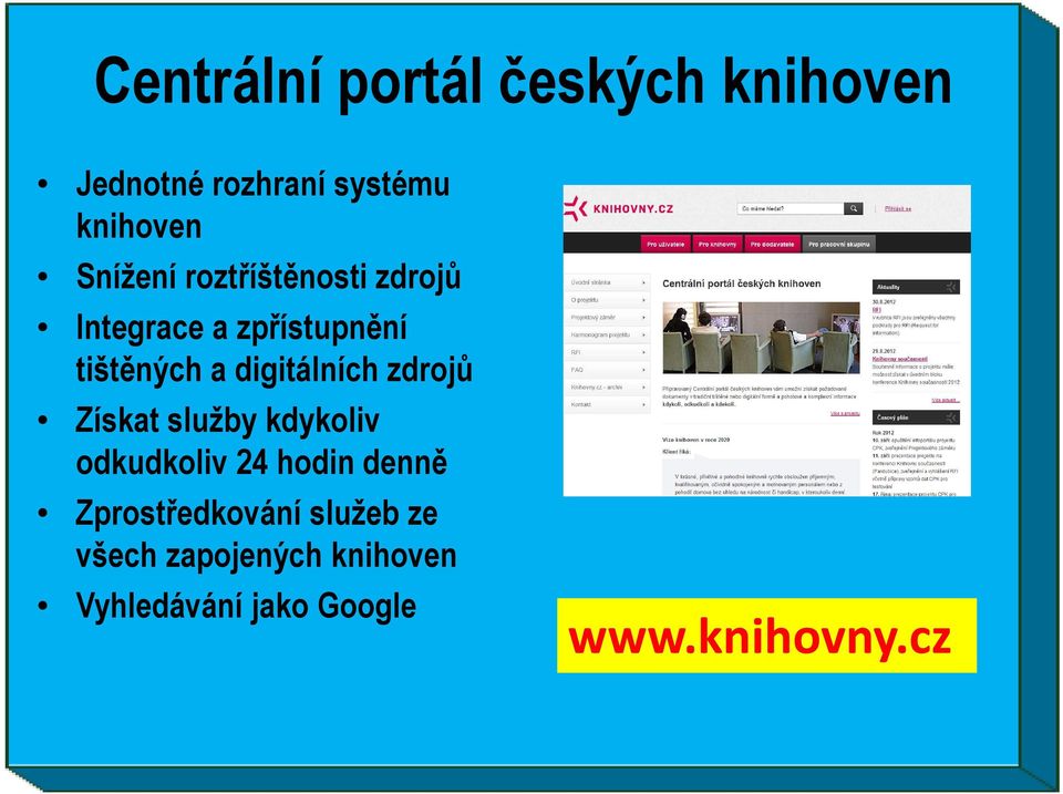 digitálních zdrojů Získat služby kdykoliv odkudkoliv 24 hodin denně