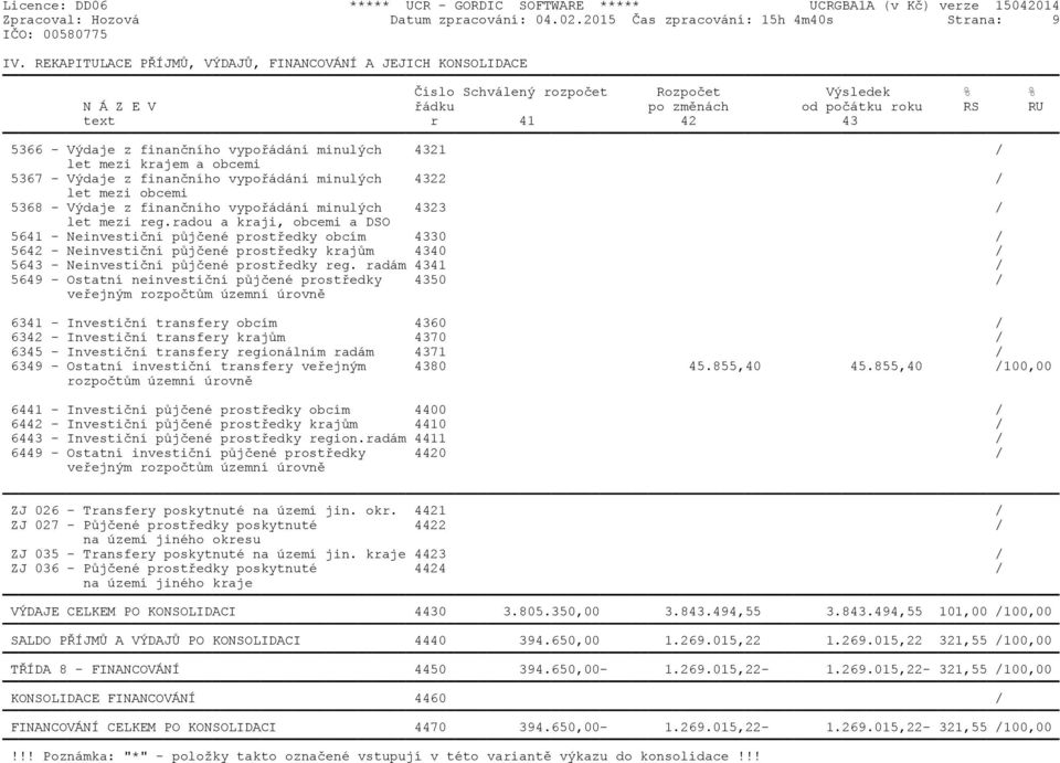 finančního vypořádání minulých 4321 / let mezi krajem a obcemi 5367 - Výdaje z finančního vypořádání minulých 4322 / let mezi obcemi 5368 - Výdaje z finančního vypořádání minulých 4323 / let mezi reg.