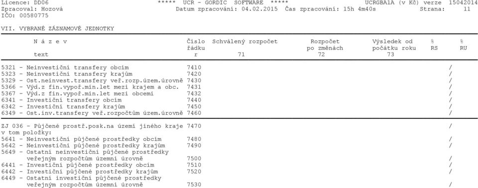 Neinvestiční transfery krajům 7420 / 5329 - Ost.neinvest.transfery veř.rozp.územ.úrovně 7430 / 5366 - Výd.z fin.vypoř.min.