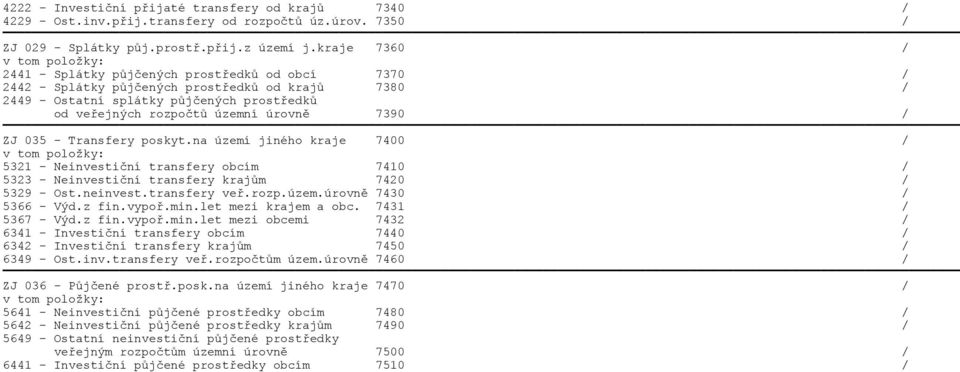 7390 / ZJ 035 - Transfery poskyt.na území jiného kraje 7400 / 5321 - Neinvestièní transfery obcím 7410 / 5323 - Neinvestièní transfery krajùm 7420 / 5329 - Ost.neinvest.transfery veø.rozp.územ.úrovnì 7430 / 5366 - Výd.