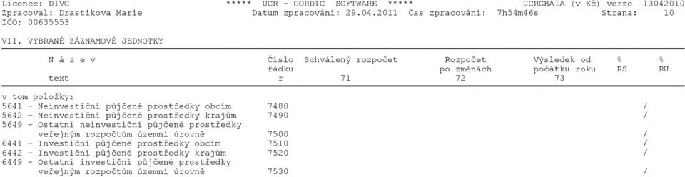 Neinvestièní pùjèené prostøedky obcím 7480 / 5642 - Neinvestièní pùjèené prostøedky krajùm 7490 / 5649 - Ostatní neinvestièní pùjèené prostøedky veøejným