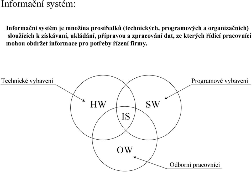 zpracování dat, ze kterých řídící pracovníci mohou obdržet informace pro