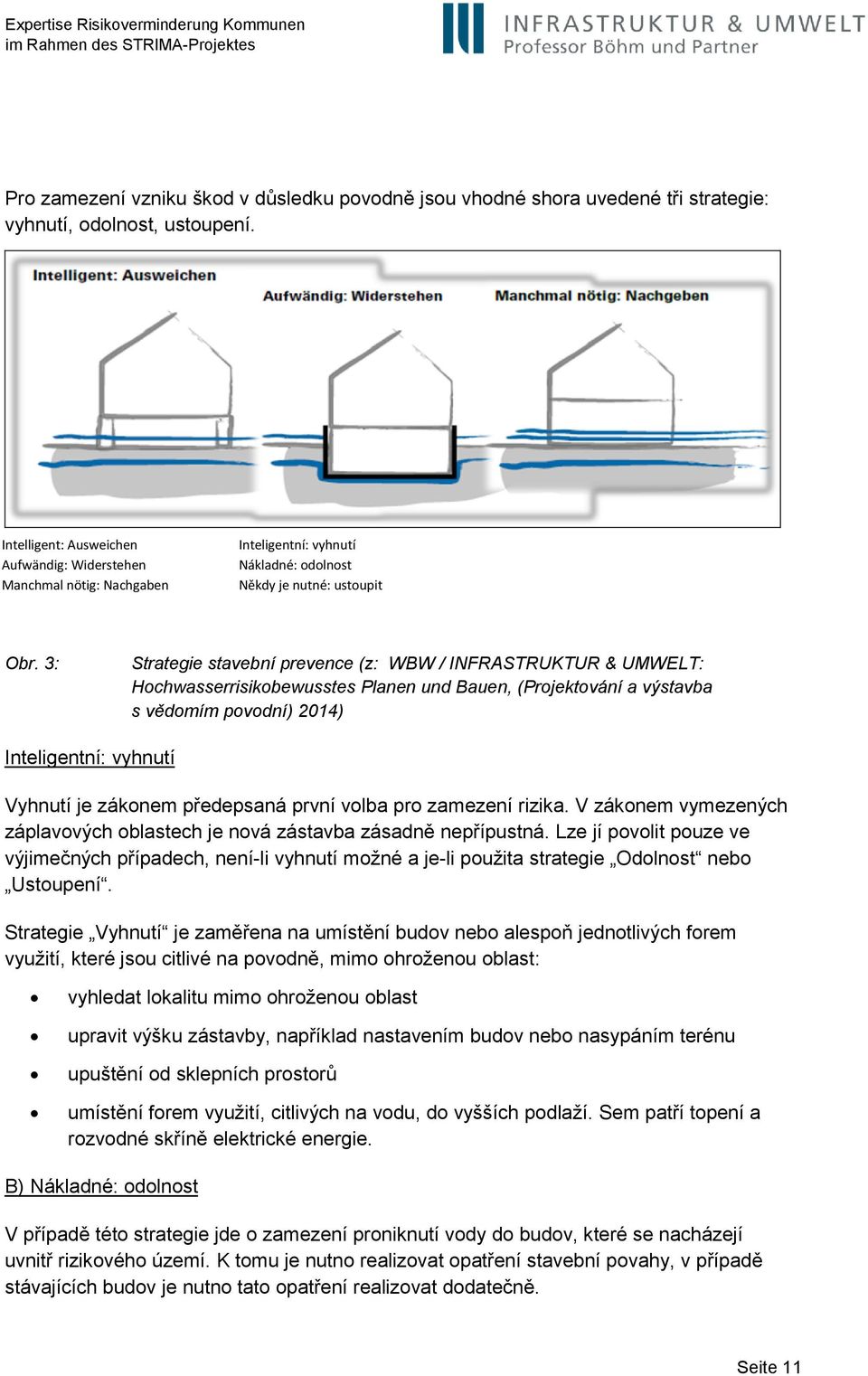 3: Strategie stavební prevence (z: WBW / INFRASTRUKTUR & UMWELT: Hochwasserrisikobewusstes Planen und Bauen, (Projektování a výstavba s vědomím povodní) 2014) Inteligentní: vyhnutí Vyhnutí je zákonem