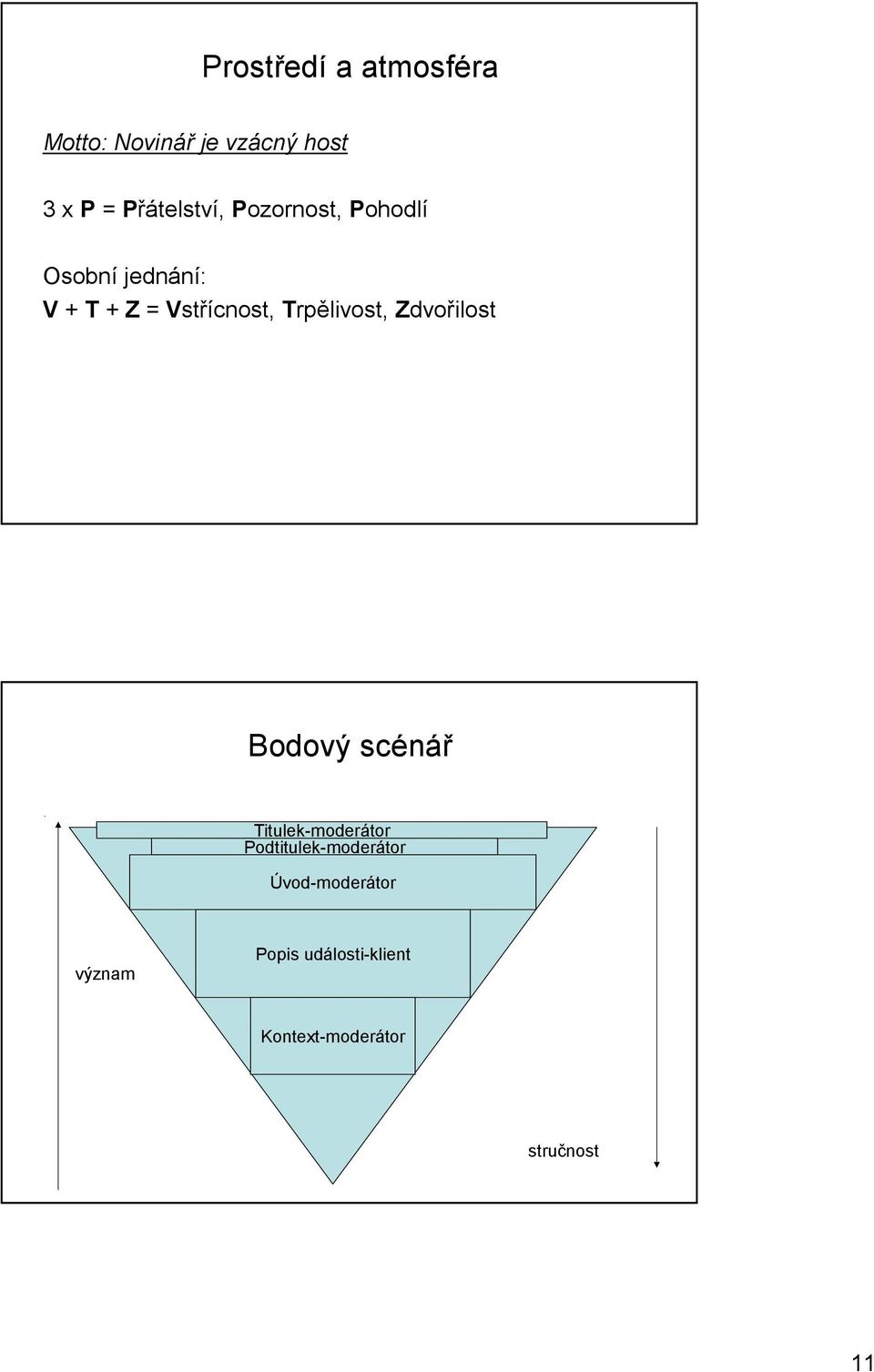 Trpělivost, Zdvořilost Bodový scénář.