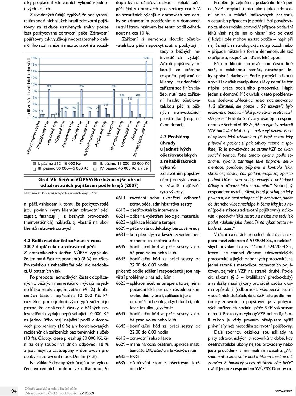 Z uvedených údajů vyplývá, že poskytovatelům sociálních služeb hradí zdravotní pojišťovny na základě uzavřených smluv pouze část poskytované zdravotní péče.