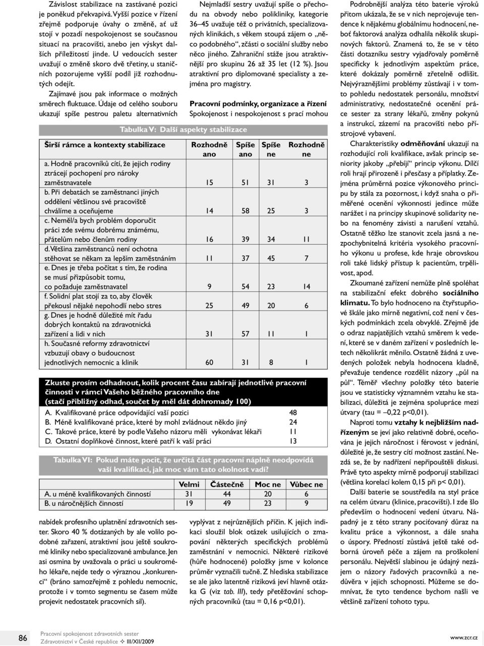 U vedoucích sester uvažují o změně skoro dvě třetiny, u staničních pozorujeme vyšší podíl již rozhodnutých odejít. Zajímavé jsou pak informace o možných směrech fluktuace.