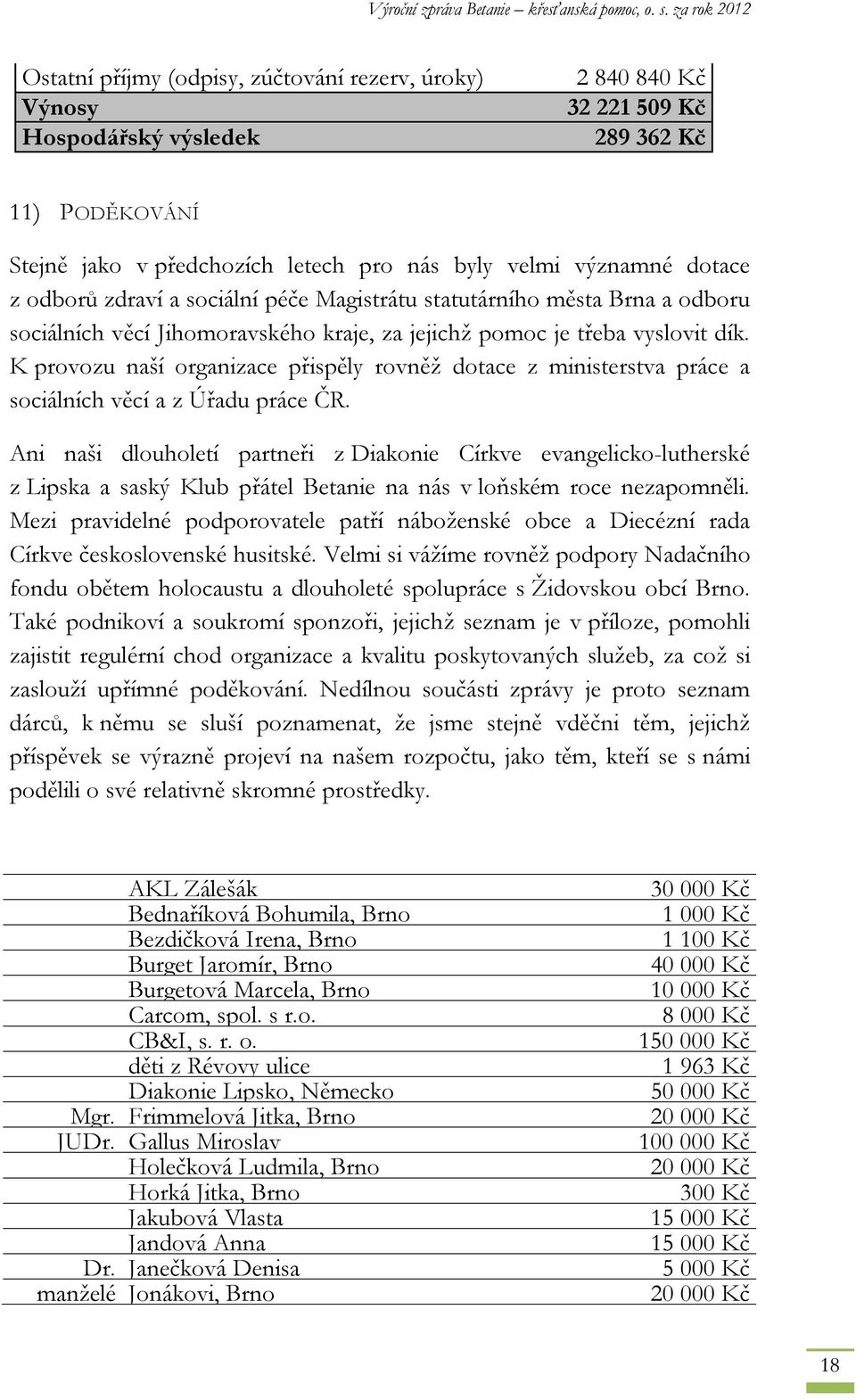 K provozu naší organizace přispěly rovněž dotace z ministerstva práce a sociálních věcí a z Úřadu práce ČR.