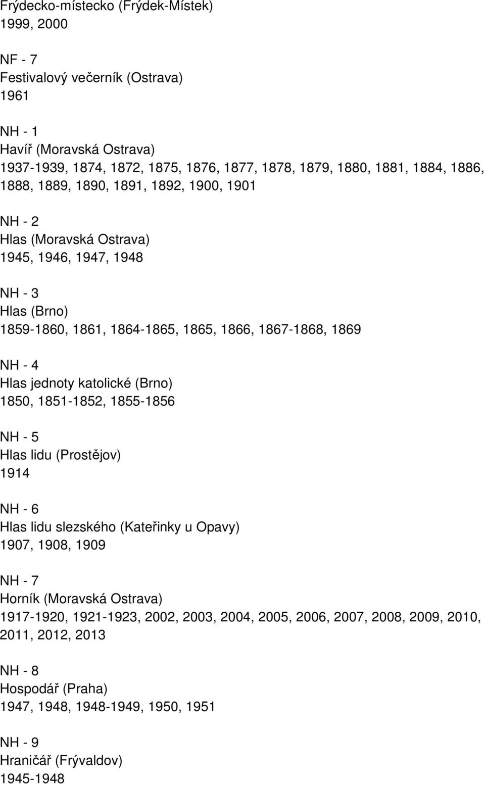 4 Hlas jednoty katolické (Brno) 1850, 1851-1852, 1855-1856 NH - 5 Hlas lidu (Prostějov) 1914 NH - 6 Hlas lidu slezského (Kateřinky u Opavy) 1907, 1908, 1909 NH - 7 Horník (Moravská