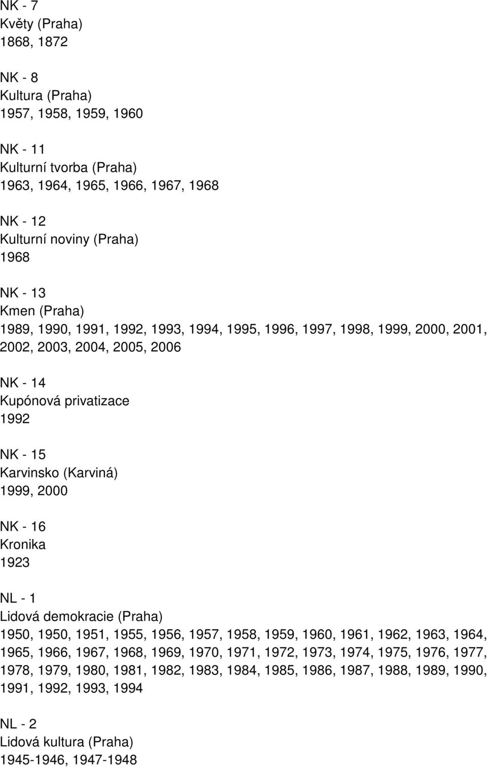 (Karviná) 1999, 2000 NK - 16 Kronika 1923 NL - 1 Lidová demokracie (Praha) 1950, 1950, 1951, 1955, 1956, 1957, 1958, 1959, 1960, 1961, 1962, 1963, 1964, 1965, 1966, 1967, 1968, 1969,