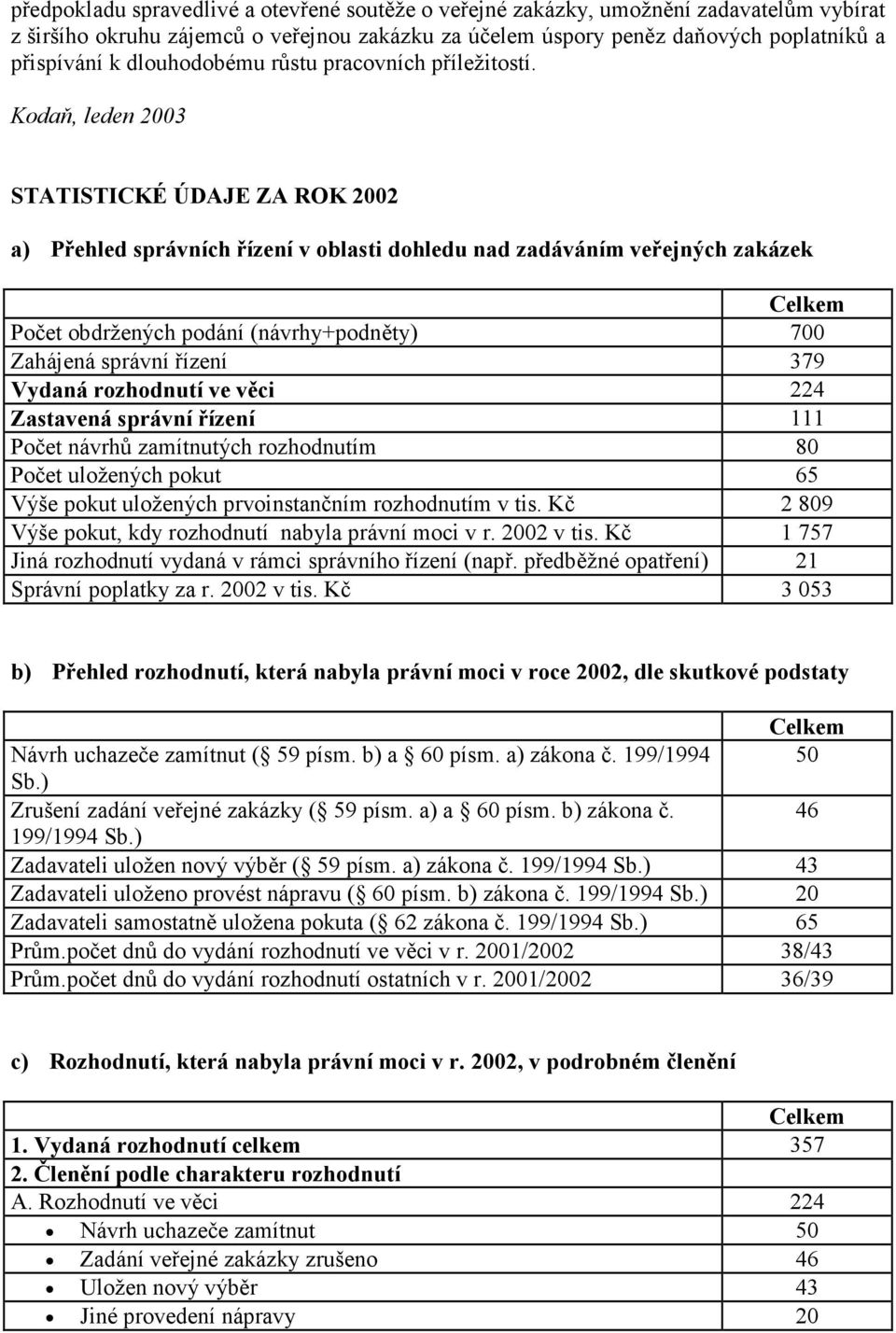 Kodaň, leden 2003 STATISTICKÉ ÚDAJE ZA ROK 2002 a) Přehled správních řízení v oblasti dohledu nad zadáváním veřejných zakázek Celkem Počet obdržených podání (návrhy+podněty) 700 Zahájená správní